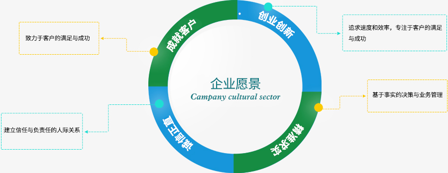 &#29615;&#29699;&#40;&#20013;&#22269;&#41;&#20307;&#32946;&#23448;&#26041;&#32593;&#31449;